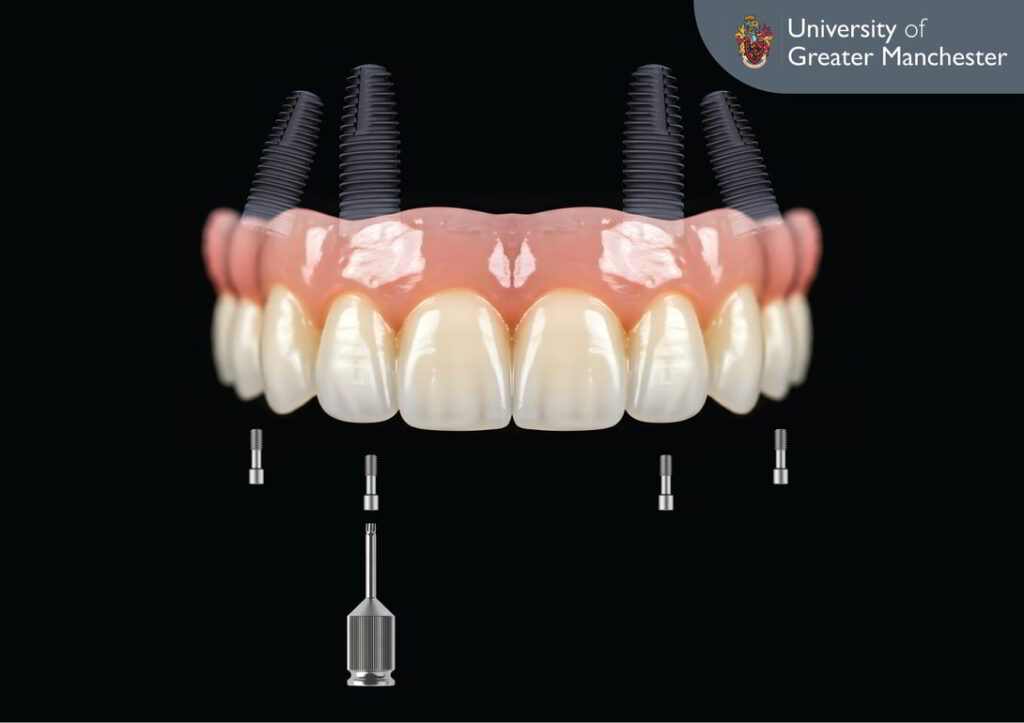 MSc Specialist Practice of Restorative Aesthetic Dentistry & Implantology